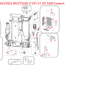 Althea Multi 9 UP! S1 - Easy Connect