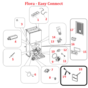 Flora - Easy Connect