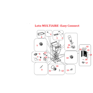 Loto MULTIAIR Easy -Connect
