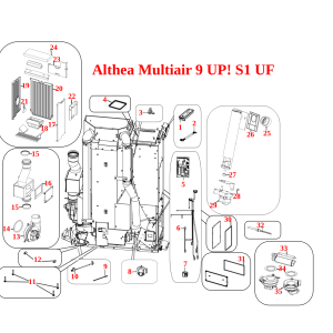 Althea Multiair 9 UP! S1 UF