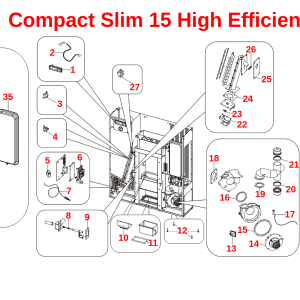 Compact Slim 15 High Efficiency