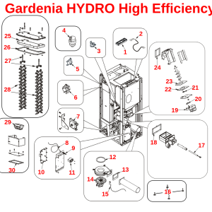 Gardenia HYDRO High Efficiency