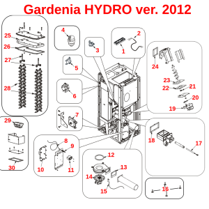 Gardenia HYDRO version 2012