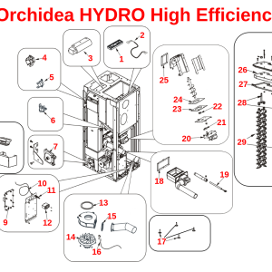 Orchidea HYDRO High Efficiency