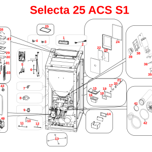 Selecta 25 ACS S1