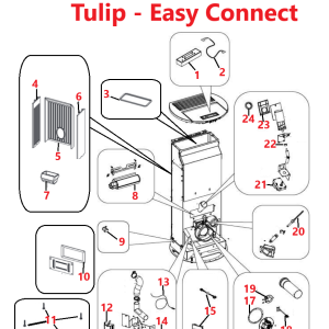 Tulip -Easy Connect
